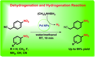 Graphical abstract: Transfer hydrogenation of nitroarenes into anilines by palladium nanoparticles via dehydrogenation of dimethylamine borane complex