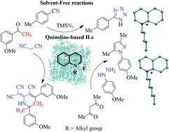 Graphical abstract: Solvent-free 1H-tetrazole, 1,2,5,6-tetrahydronicotinonitrile and pyrazole synthesis using quinoline based ionic fluoride salts (QuFs): thermal and theoretical studies