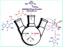Graphical abstract: Catalytic applications of {[HMIM]C(NO2)3}: as a nano ionic liquid for the synthesis of pyrazole derivatives under green conditions and a mechanistic investigation with a new approach