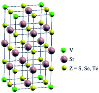 Graphical abstract: A novel theoretical design of electronic structure and half-metallic ferromagnetism in the 3d (V)-doped rock-salts SrS, SrSe, and SrTe for spintronics