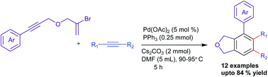 Graphical abstract: Synthesis of 4,5,6-trisubstituted-1,3-dihydroisobenzofurans by virtue of palladium-catalyzed domino carbopalladation of bromoenynes and internal alkynes