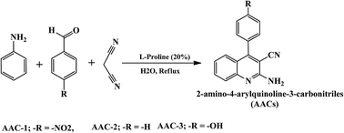 Graphical abstract: l-Proline-promoted synthesis of 2-amino-4-arylquinoline-3-carbonitriles as sustainable corrosion inhibitors for mild steel in 1 M HCl: experimental and computational studies