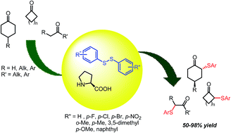 Graphical abstract: Disulfide-based metal-free α-sulfanylation of ketones