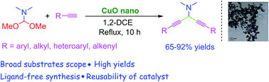 Graphical abstract: Ligand-free reusable nano copper oxide-catalyzed synthesis of 3-amino-1,4-diynes
