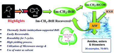 Graphical abstract: Imidazolium-supported benzotriazole: an efficient and recoverable activating reagent for amide, ester and thioester bond formation in water