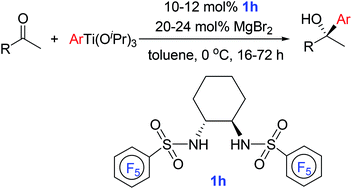 Graphical abstract: MgBr2-promoted enantioselective aryl addition of ArTi(OiPr)3 to ketones catalyzed by a titanium(iv) catalyst of N,N′-sulfonylated (1R,2R)-cyclohexane-1,2-diamine