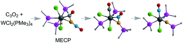 Graphical abstract: Cleavage of carbon suboxide to give ketenylidene and carbyne ligands at a reactive tungsten site: a theoretical mechanistic study