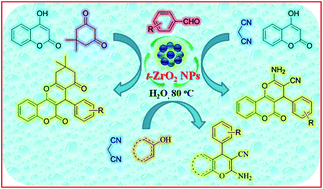 Graphical abstract: On water synthesis of pyran–chromenes via a multicomponent reactions catalyzed by fluorescent t-ZrO2 nanoparticles