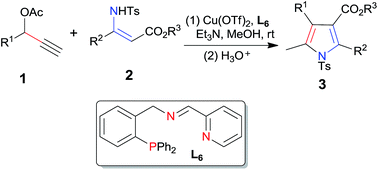 Graphical abstract: Tridentate P,N,N-ligand promoted copper-catalyzed [3 + 2] cycloaddition of propargylic esters with β-enamino esters: synthesis of highly functionalized pyrroles