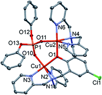 Graphical abstract: Synthesis, structure and magnetic characterization of dinuclear copper(ii) complexes bridged by bicompartmental phenolate