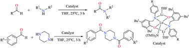 Graphical abstract: Anionic phenoxy-amido rare-earth complexes as efficient catalysts for amidation of aldehydes with amines