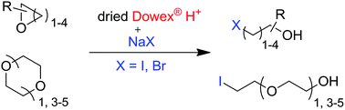 Graphical abstract: Preparation of useful building blocks, α-iodo- and bromoalkanols from cyclic ethers using the Dowex H+/NaX (X = I, Br) approach