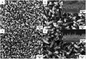 Graphical abstract: Effect of substrate pre-treatment on microstructure and enhanced electrochromic properties of WO3 nanorod arrays