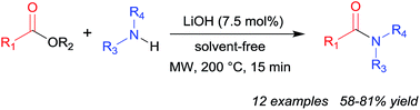 Graphical abstract: Direct, rapid, solvent-free conversion of unactivated esters to amides using lithium hydroxide as a catalyst