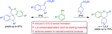 Graphical abstract: One-pot C–C/C–O bond formation: synthesis of spirocyclic lactones