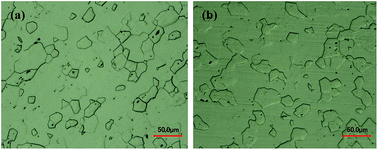 Graphical abstract: The passive behaviour of ferritic stainless steel containing alloyed tin in acidic media