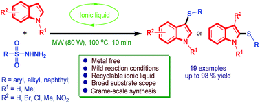 Graphical abstract: Microwave-assisted synthesis of 3-sulfenylindoles by sulfonyl hydrazides using organic ionic base-Brønsted acid