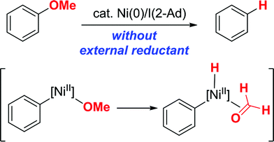 Graphical abstract: Nickel-catalyzed reductive cleavage of aryl alkyl ethers to arenes in absence of external reductant