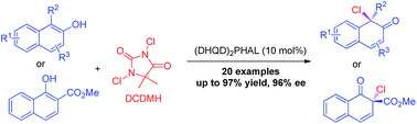 Graphical abstract: Organocatalytic asymmetric chlorinative dearomatization of naphthols