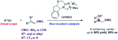 Graphical abstract: Highly enantioselective sulfa-Michael addition reactions using N-heterocyclic carbene as a non-covalent organocatalyst