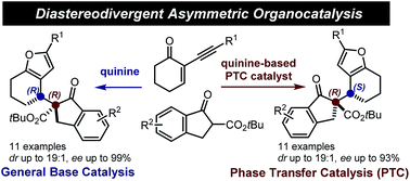 Graphical abstract: Diastereodivergent organocatalysis for the asymmetric synthesis of chiral annulated furans