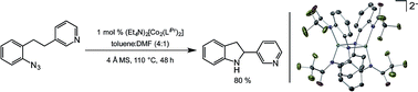 Graphical abstract: Cobalt catalyzed sp3 C–H amination utilizing aryl azides