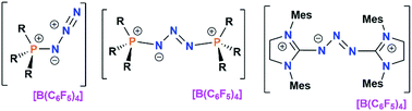 Graphical abstract: Phosphine and carbene azido-cations: [(L)N3]+ and [(L)2N3]+