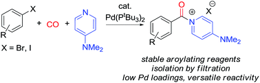 Graphical abstract: A flexible approach to Pd-catalyzed carbonylations via aroyl dimethylaminopyridinium salts