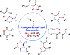 Graphical abstract: Cascade reactions of nitrogen-substituted isocyanates: a new tool in heterocyclic chemistry