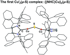 Graphical abstract: Synthesis, structure, and reactions of a copper–sulfido cluster comprised of the parent Cu2S unit: {(NHC)Cu}2(μ-S)