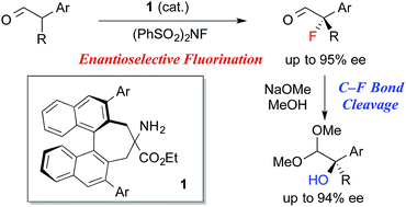 Graphical abstract: Enantioselective fluorination of α-branched aldehydes and subsequent conversion to α-hydroxyacetals via stereospecific C–F bond cleavage