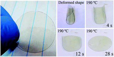 Graphical abstract: Optically transparent high temperature shape memory polymers