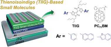 Graphical abstract: Thienoisoindigo (TIIG)-based small molecules for the understanding of structure–property–device performance correlations