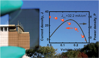 Graphical abstract: High photocurrent PbSe solar cells with thin active layers