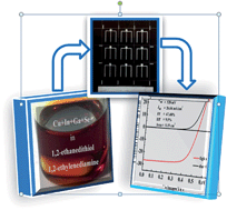 Graphical abstract: Solution-deposited pure selenide CIGSe solar cells from elemental Cu, In, Ga, and Se