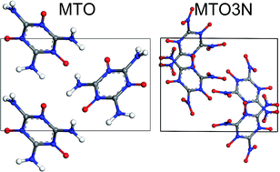 Graphical abstract: Prediction of structures and properties of 2,4,6-triamino-1,3,5-triazine-1,3,5-trioxide (MTO) and 2,4,6-trinitro-1,3,5-triazine-1,3,5-trioxide (MTO3N) green energetic materials from DFT and ReaxFF molecular modeling