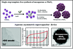 Graphical abstract: Hierarchical three-dimensional mesoporous MnO2 nanostructures for high performance aqueous asymmetric supercapacitors