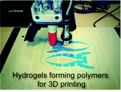 Graphical abstract: An overview of the suitability of hydrogel-forming polymers for extrusion-based 3D-printing