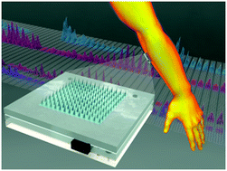 Graphical abstract: Microneedle-based sensors for medical diagnosis