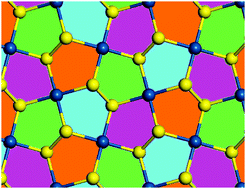 Graphical abstract: Not your familiar two dimensional transition metal disulfide: structural and electronic properties of the PdS2 monolayer