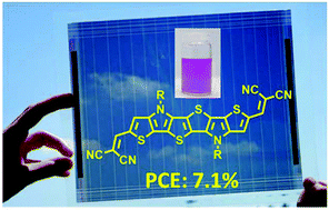 Graphical abstract: Development of strongly absorbing S,N-heterohexacene-based donor materials for efficient vacuum-processed organic solar cells