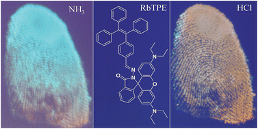 Graphical abstract: Tetraphenylethene functionalized rhodamine dye for fluorescence detection of HCl vapor in the solid state