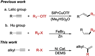 Graphical abstract: 1,1-Disubstituted olefin synthesis via Ni-catalyzed Markovnikov hydroalkylation of alkynes with alkyl halides