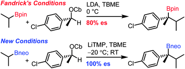 Graphical abstract: Full chirality transfer in the synthesis of hindered tertiary boronic esters under in situ lithiation–borylation conditions