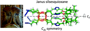Graphical abstract: Efficient multi-click approach to well-defined two-faced octasilsesquioxanes: the first perfect Janus nanocube