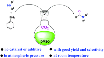 Graphical abstract: Solvent-promoted catalyst-free N-formylation of amines using carbon dioxide under ambient conditions