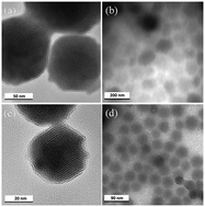 Graphical abstract: Ionic liquid decorated mesoporous silica nanoparticles: a new high-performance hybrid electrolyte for lithium batteries