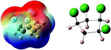 Graphical abstract: Polar alicyclic rings: synthesis and structure of all cis-1,2,3,4-tetrafluorocyclopentane