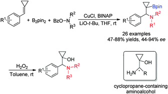 Graphical abstract: Copper-catalyzed regio- and enantioselective aminoboration of alkylidenecyclopropanes: the synthesis of cyclopropane-containing β-aminoalkylboranes