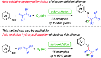 Graphical abstract: Auto-oxidative hydroxysulfenylation of alkenes